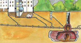 Hệ thống nước thải