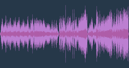 Amilcare Ponchielli - La Gioconda