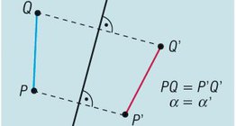 Các tính năng của sự phản chiếu thông qua một siêu phẳng