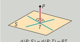 Khoảng cách giữa một điểm và một mặt phẳng
