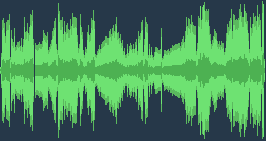 Béla Bartók - Âm nhạc cho chuỗi, bộ gõ và Celesta