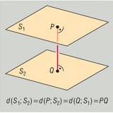 Khoảng cách giữa hai mặt phẳng