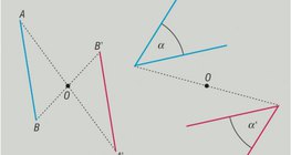 Tính chất của phản xạ điểm