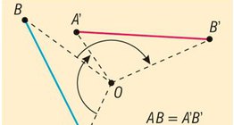 Xoay quanh trung tâm