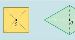 Hình dạng với đối xứng điểm