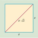 Hình vuông và đường chéo của nó