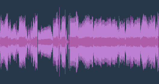 Stravinsky - Petrushka