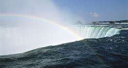 Cầu vồng trên thác Niagara
