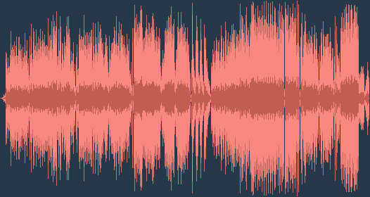 Béla Bartók - Điệu múa dân gian Rumani