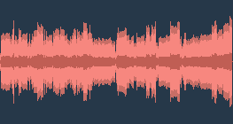 Gershwin - Nhịp điệu trong màu xanh