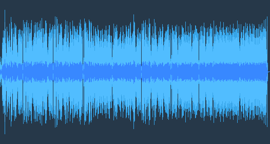 Scott Joplin - Syncopations Elite