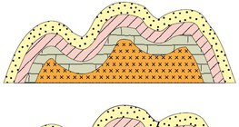 Khối lỗi từ núi gấp