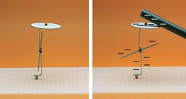 Kim của máy quang điện làm lệch hướng nếu nó được tích điện