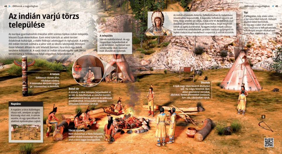 Native American Settlements (Crow Nation)