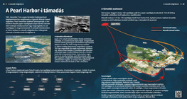The Attack on Pearl Harbor