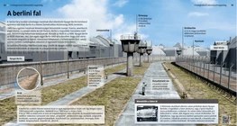 The Berlin Wall