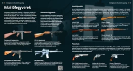 Firearms