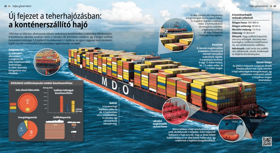 A New Chapter in Maritime Trade: Container Ships