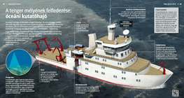 Exploring the Oceans’ Depths: Survey Vessels