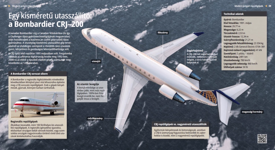 The Flying Bus: Bombardier CRJ–200
