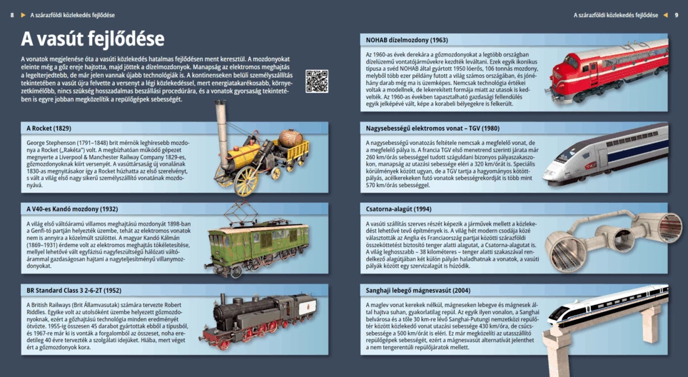 The Development of Rail Transport