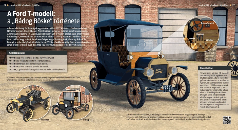 Ford Model T: The Story of Tin Lizzy