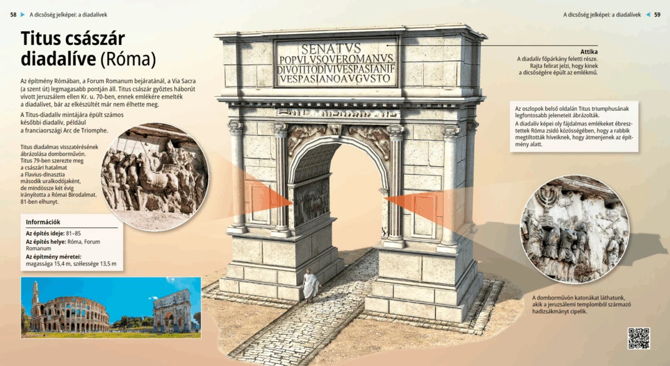 Arch of Titus (Rome)