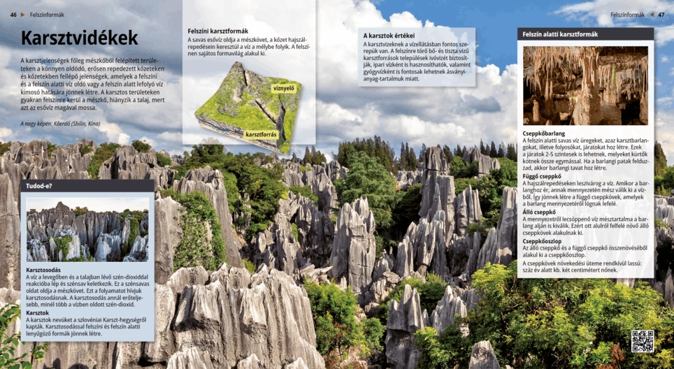 Karst Landforms