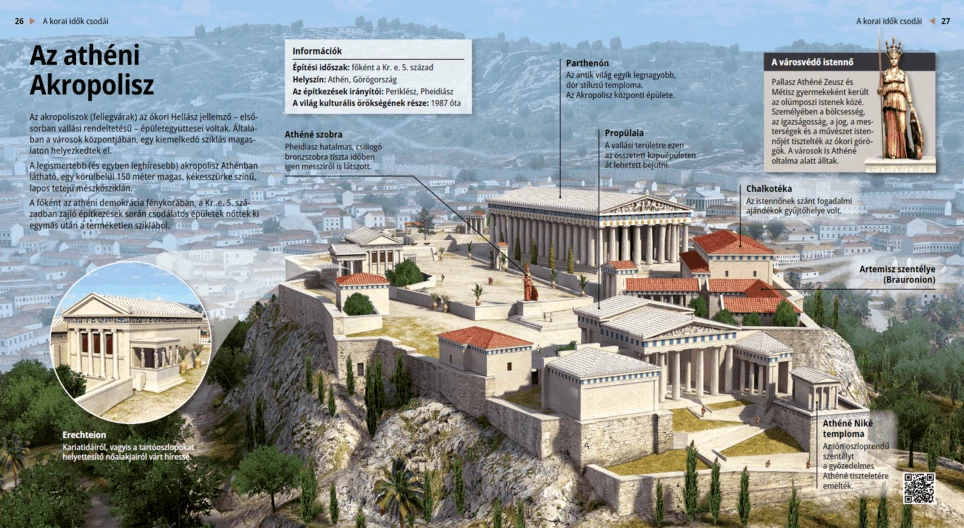 The Acropolis of Athens