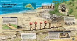 Moai