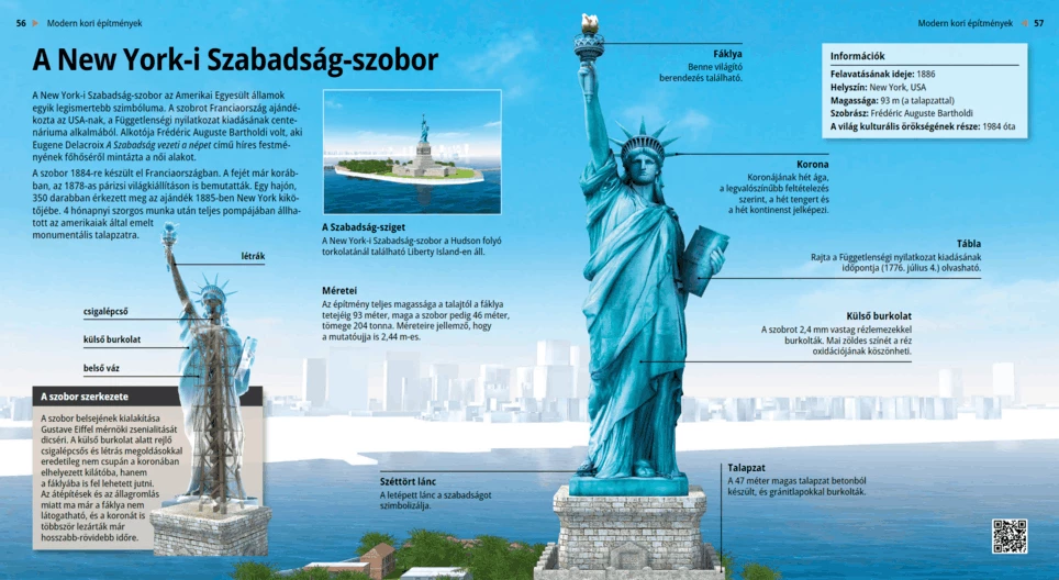 The Statue of Liberty