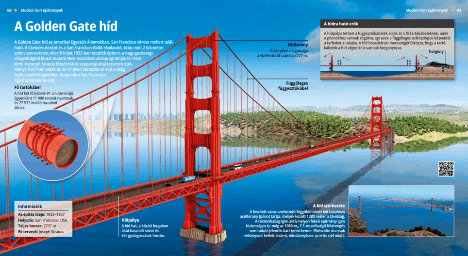 The Golden Gate Bridge