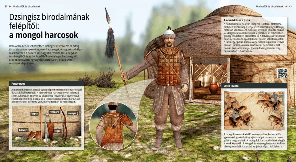 Builders of Dzenghis Khan’s empire: the Mongol warriors