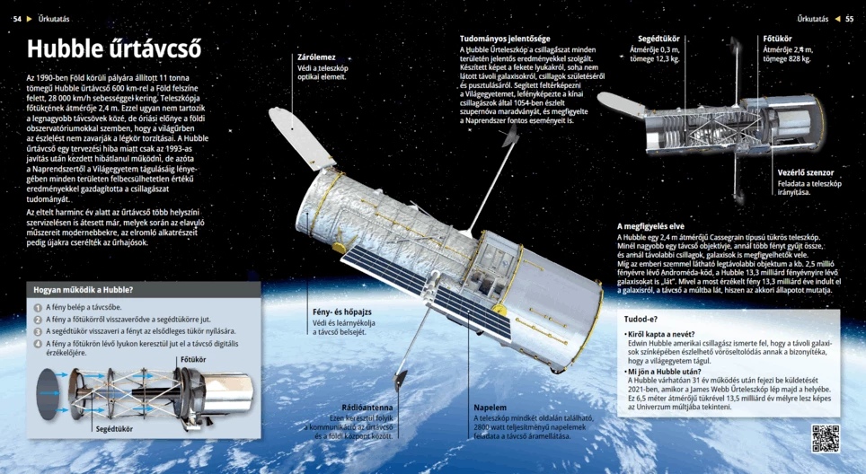 The Hubble Space Telescope