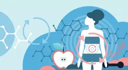 Trao đổi chất là gì?