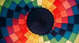 Cartesian và hệ tọa độ cực