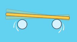 Dao động của thanh trên hai hình trụ quay về phía nhau