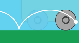 Tốc độ tịnh tiến và tốc độ góc.