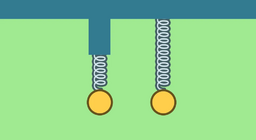 Hằng số lò xo hiệu dụng I.