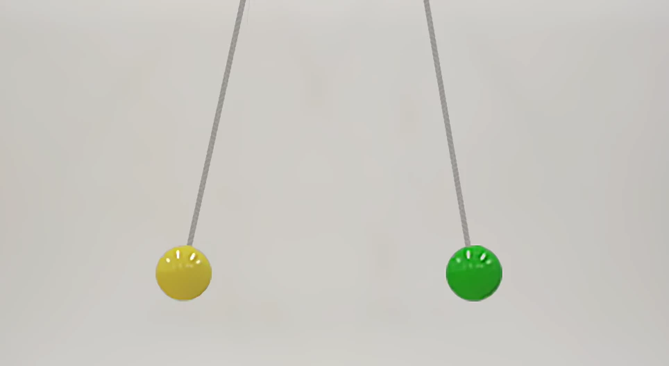 Dao động tắt dần của con lắc I.