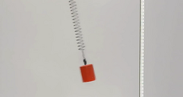 Kết quả của hai dao động vuông góc