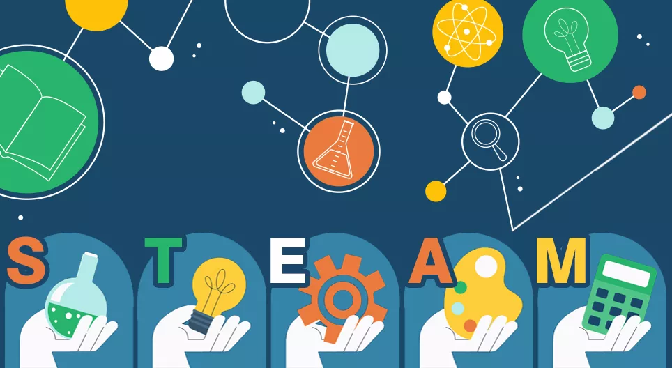 Chúng ta nợ khoa học điều gì?