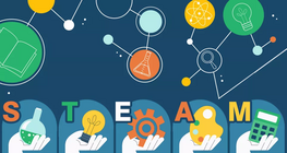 Chúng ta nợ khoa học điều gì?