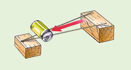 Hình nón đôi lăn lên dốc