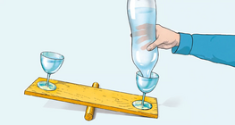 Cái bập bênh của Archimedes