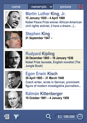 mozaTools: Hall of Fame - (almost) all those who matter