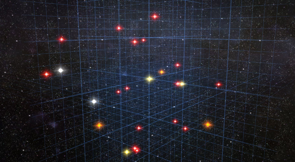 Our astronomical neighbourhood