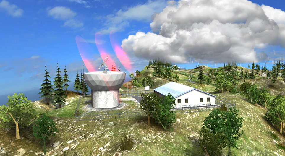 Meteorological instruments