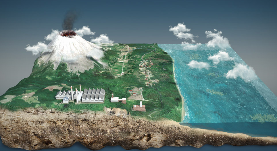 Chu trình phốt pho