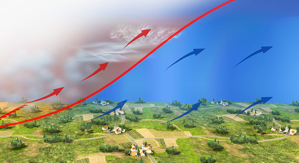 Frông nóng, frông lạnh